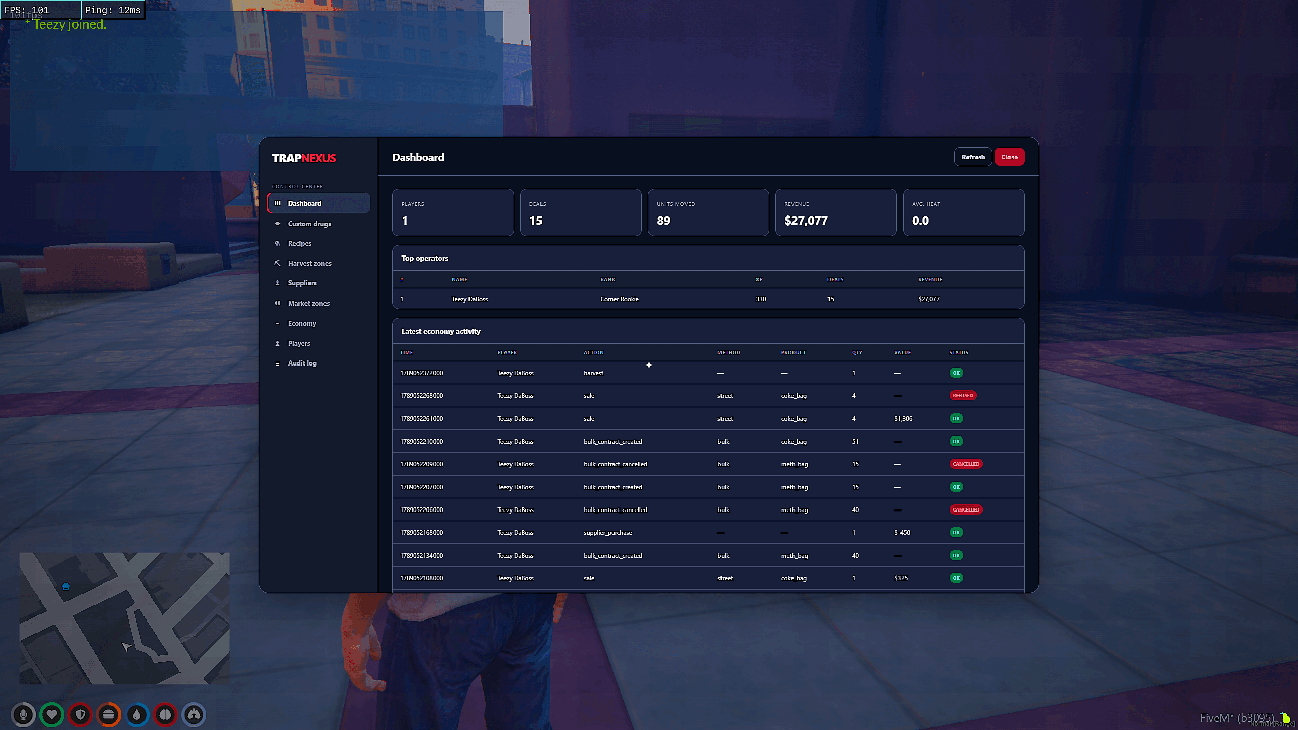 The admin control centre on its dashboard, showing counts for players, deals, units moved, revenue and average heat, above a top-operators table and a live economy activity log listing harvests, street sales, bulk contracts and supplier purchases, each row marked OK, refused or cancelled.
